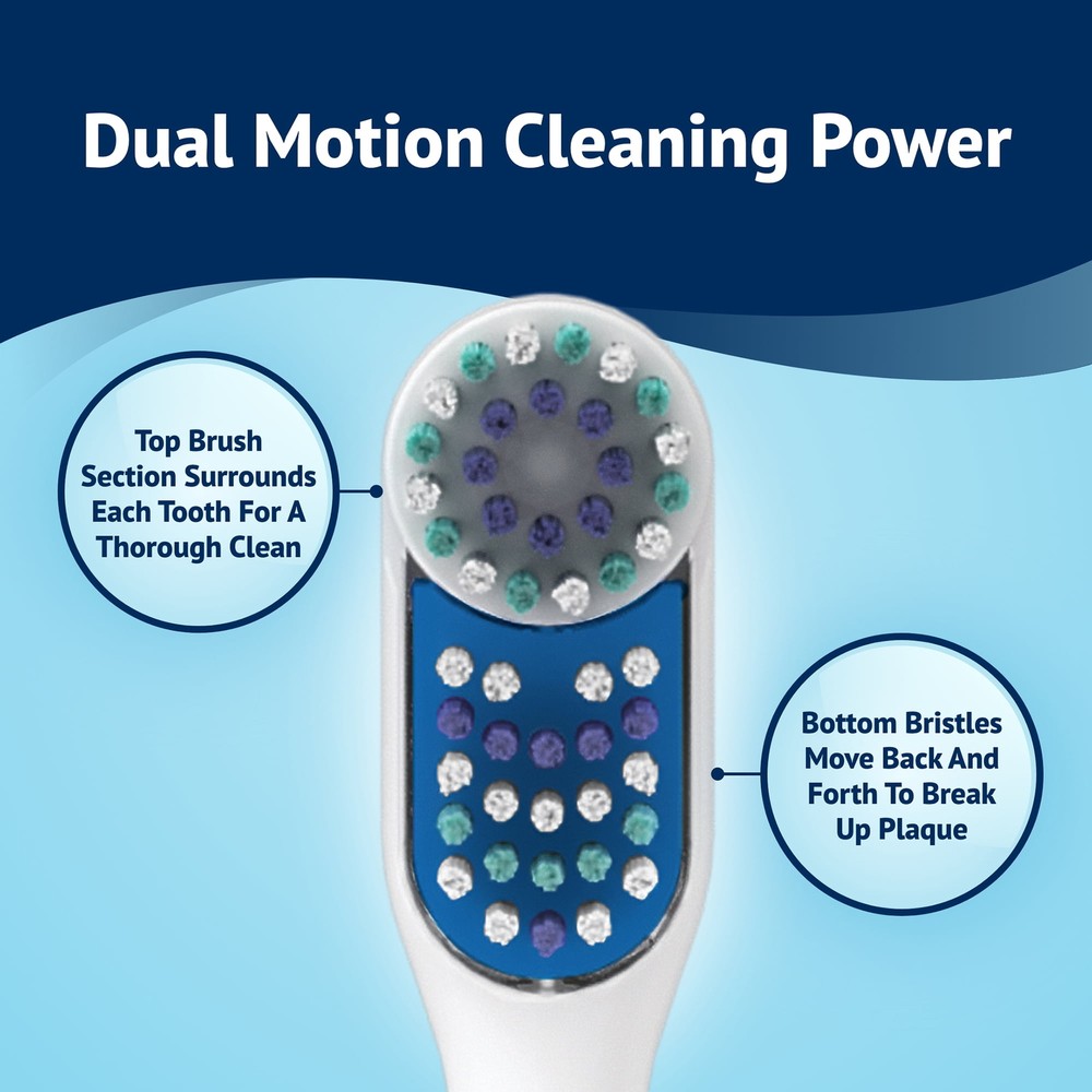 Advanced Dual Action Battery Powered Toothbrush with Replacement Toothbrush Head