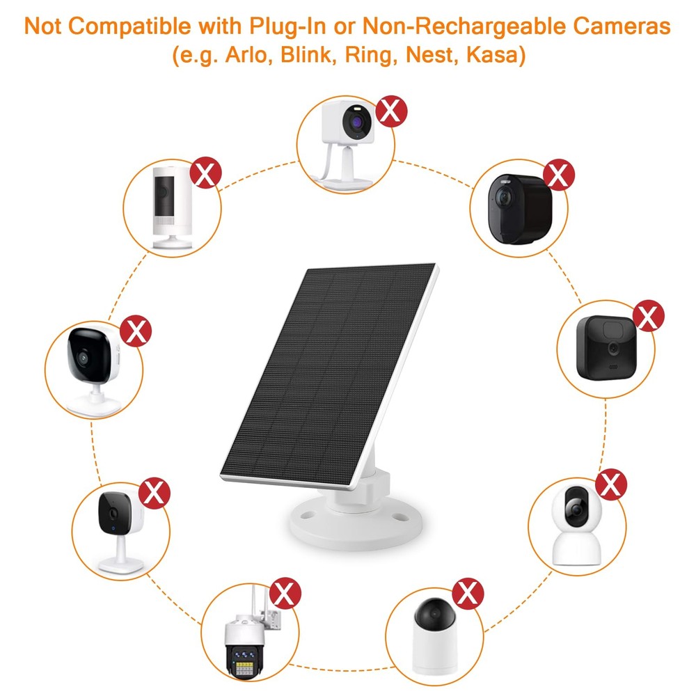 2W Solar Panel for Security Cameras, Solar Charger with Micro USB & USB-C Por...