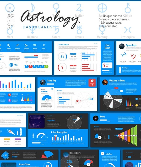 Astrology dashboards Google Slides Template