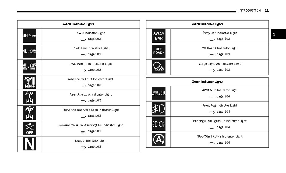 2025 Jeep Gladiator Owners Manual User Guide