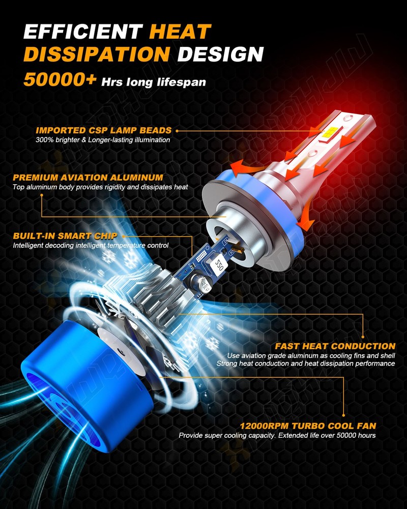 H11B LED Headlight Bulbs Conversion Kit High and Low Beam 10000K Super bright