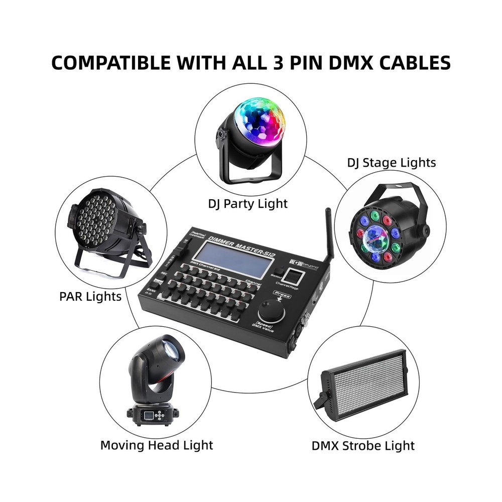 Wireless DMX Controller,192 Channel DMX512 Controller Stage Lighting Equipmen...