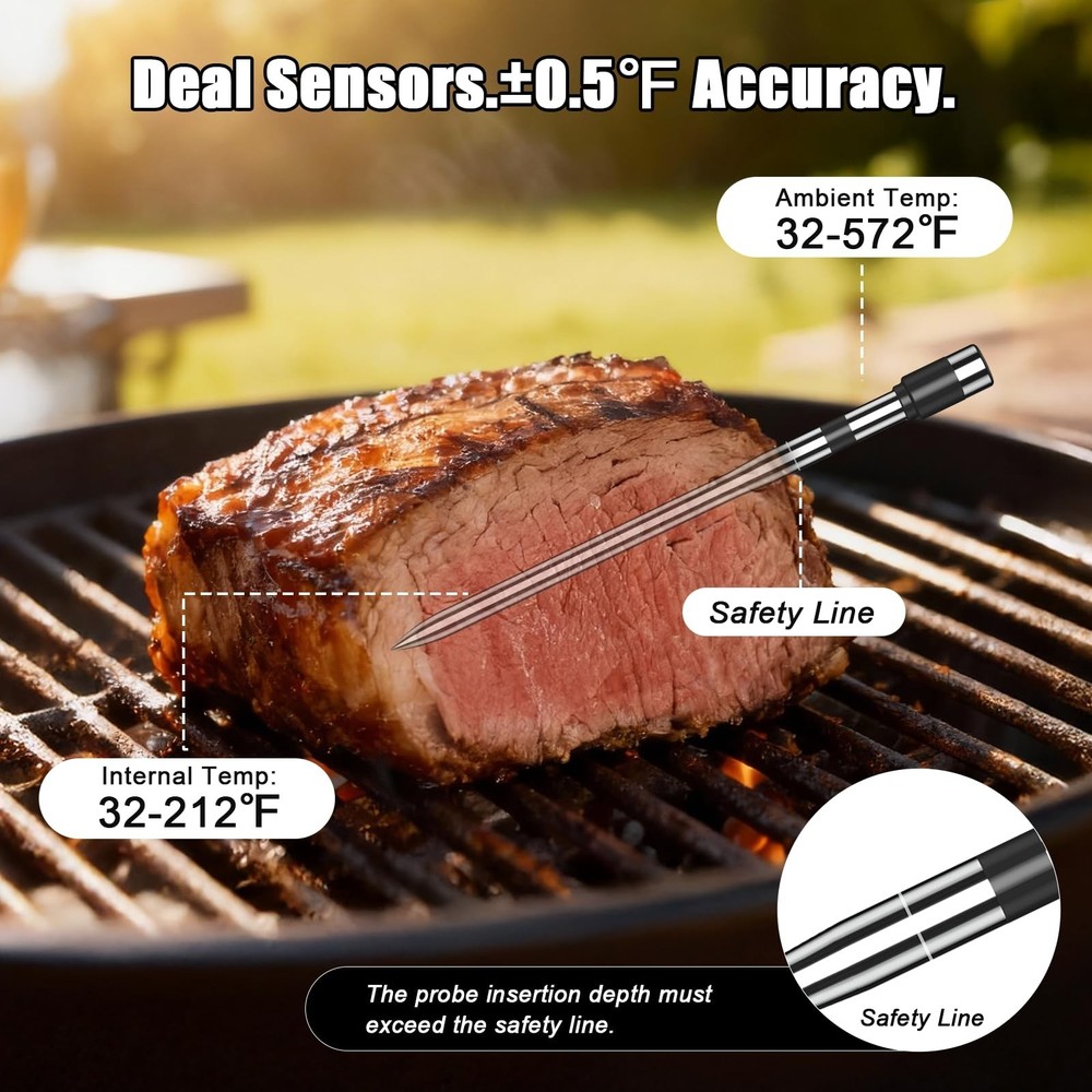 Smart Wireless Meat Thermometer with 2 Probes & 800Ft Bluetooth Range, Grill ...
