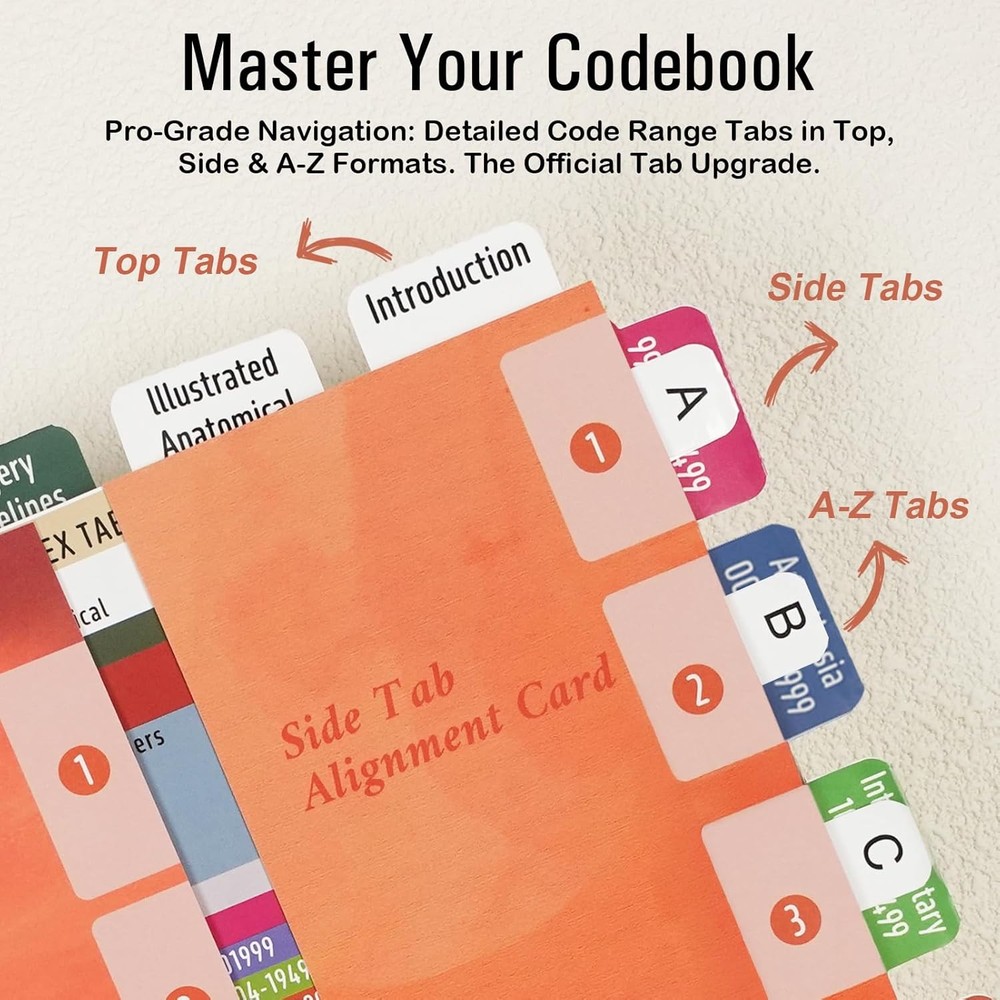 Index Tabs for CPT 2025 Professional Edition AMA Version | Code 2025 Cpt