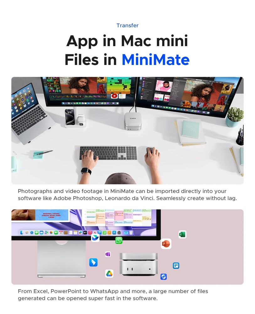 ORICO External SSD Storage Expansion 40Gbps/20Gbps Desktop Dock MacMini 4/8TB