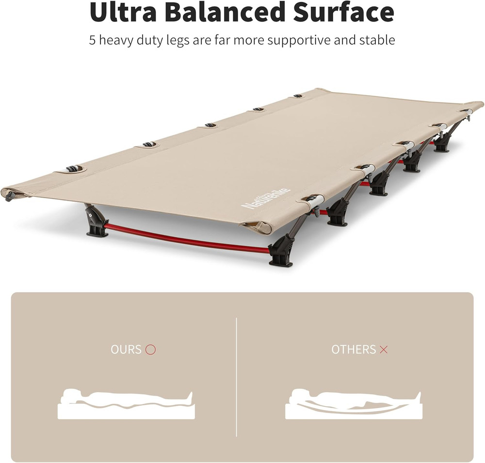 Greenwild Camping Cot, Ultralight Folding Backpacking Cot, 60-Second Easy Set-Up