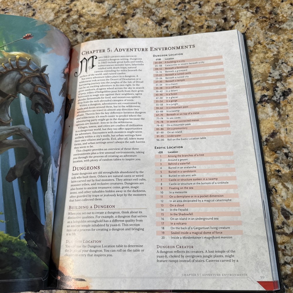 Dungeons & Dragons Dungeon Master Guide Book 2014