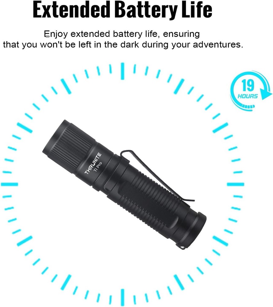 ThruNite Ti Pro Rechargeable Mini Flashlight, CW