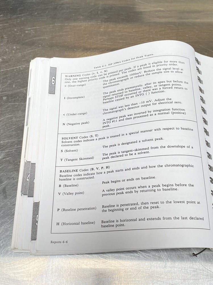 Hewlett Packard HP 3396A Integrator -Users Guide / Instruction Manual