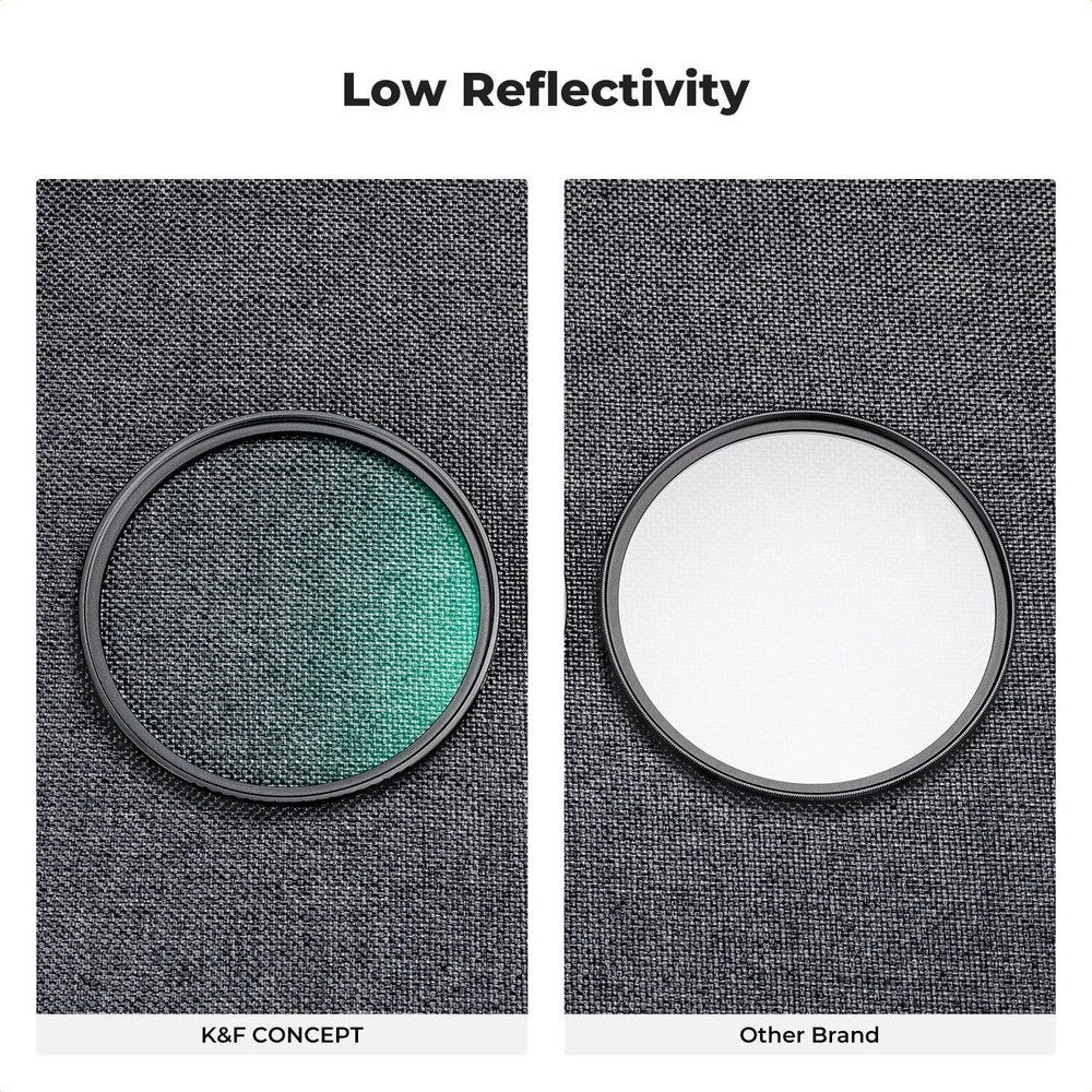 55mm UV CPL Lens Filter Kit 18 Multi Layer Coatings Circular Polarizer Filter...