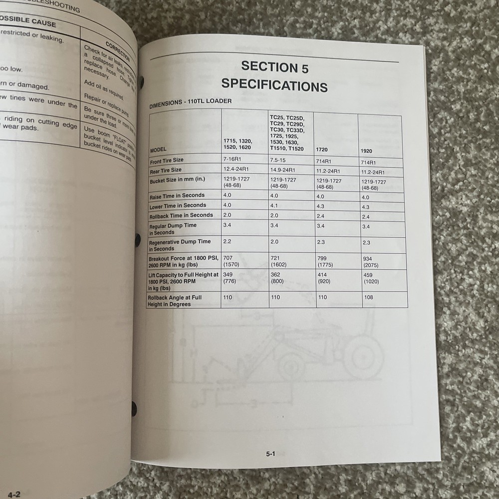 New Holland 110TL Front Loader Operator’s Manual