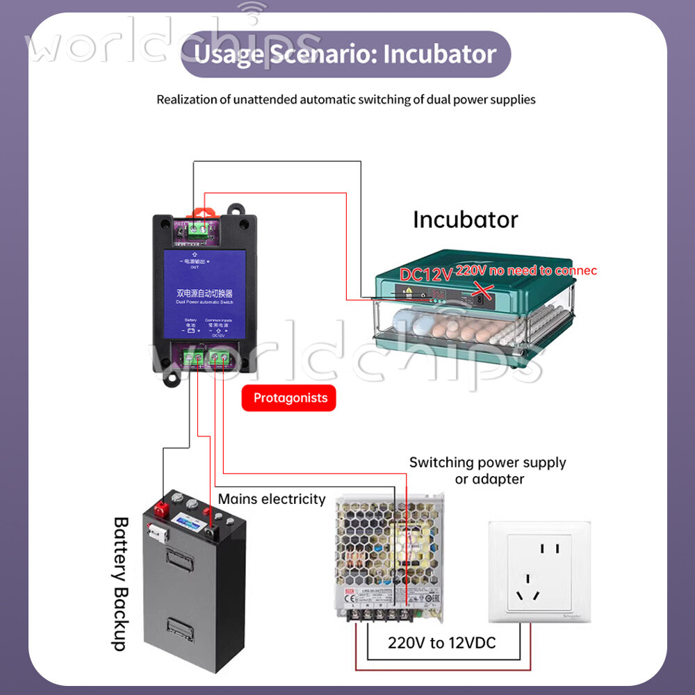 Dual Power Automatic Switcher UPS Emergency Power Failure Auto Transfer Switch