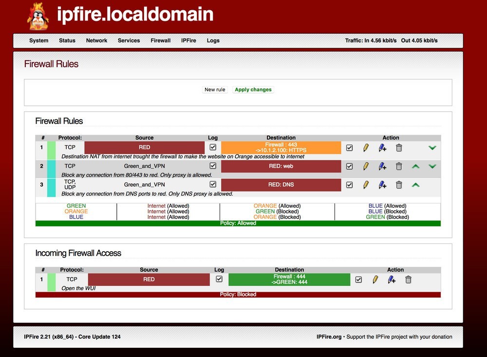 IPFIRE Open Source Linux OS Firewall Install DVD Same Day Shipping Latest update