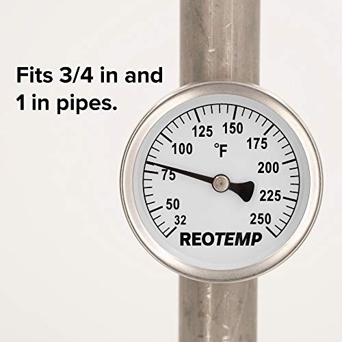 S2-F1 Pipe Clamp Surface Hot Water Thermometer