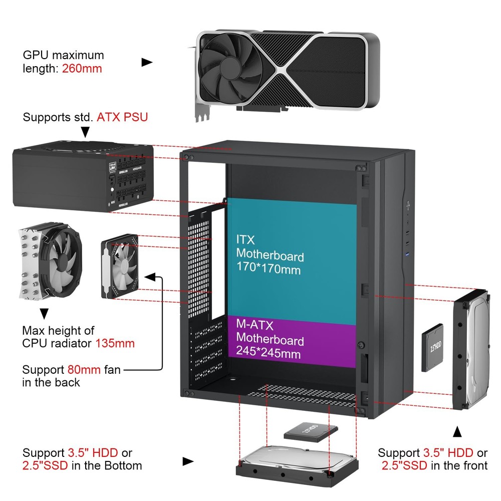 Micro ATX Case PC Case, MATX Mini ITX Desktop Computer Black