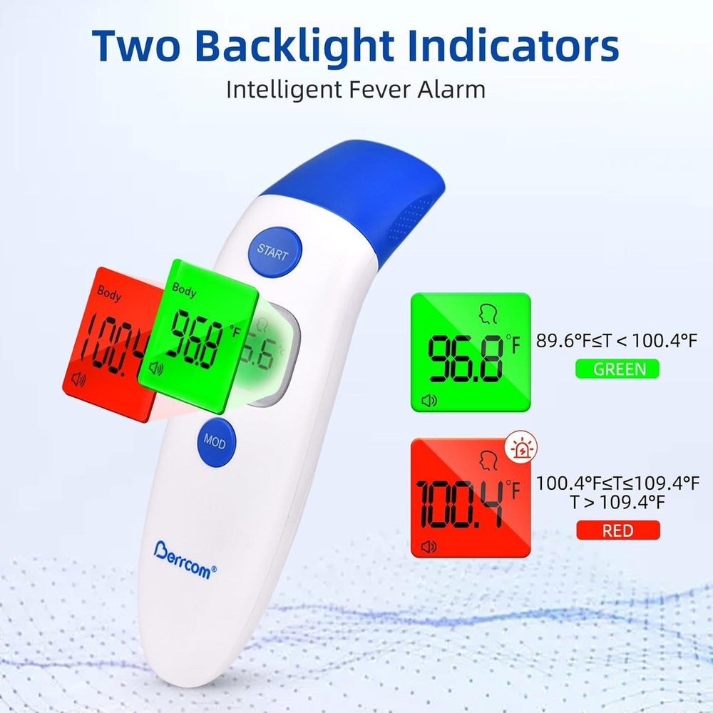 Convenient Backlit Digital Thermometer