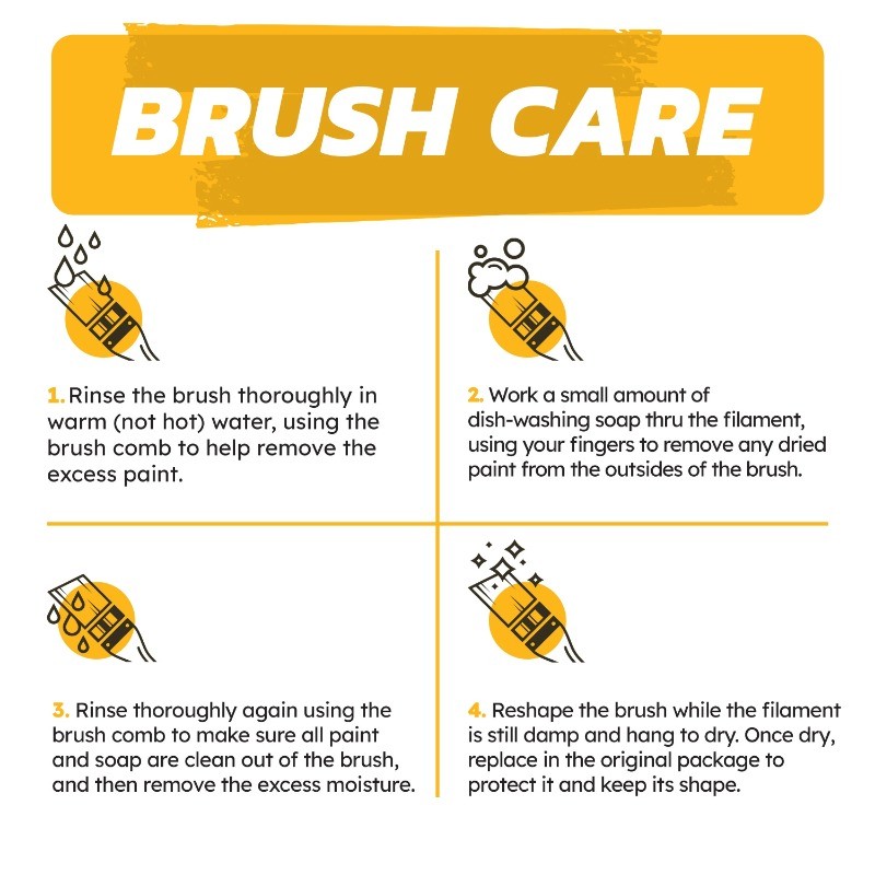 GOOD 3-Piece Polyester Brush Set