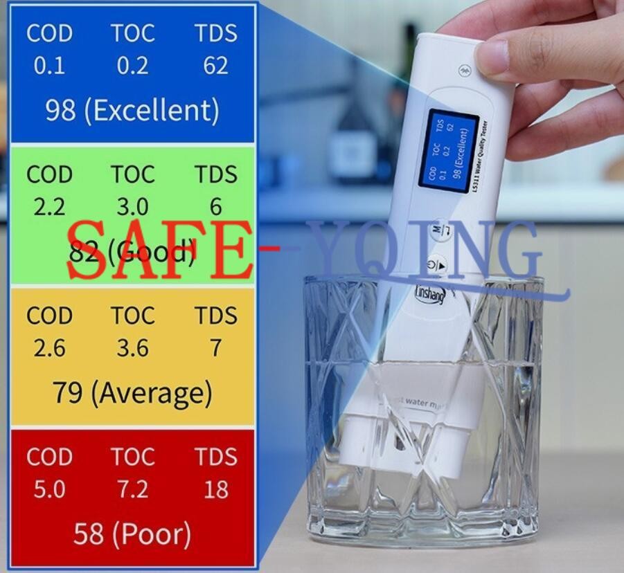 1PCS NEW Linshang LS311 Multi-Parameter Water Quality Tester Measuring