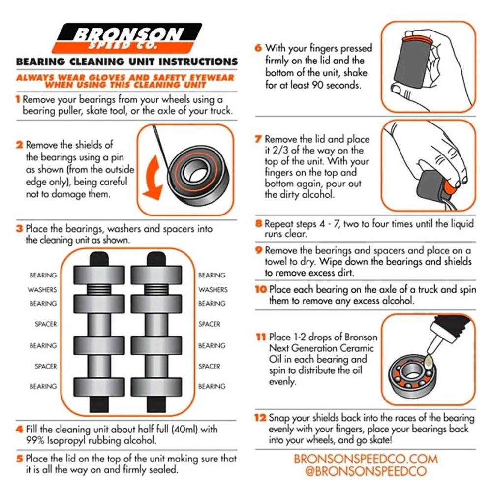 . Unit Bearing Cleaning Unit