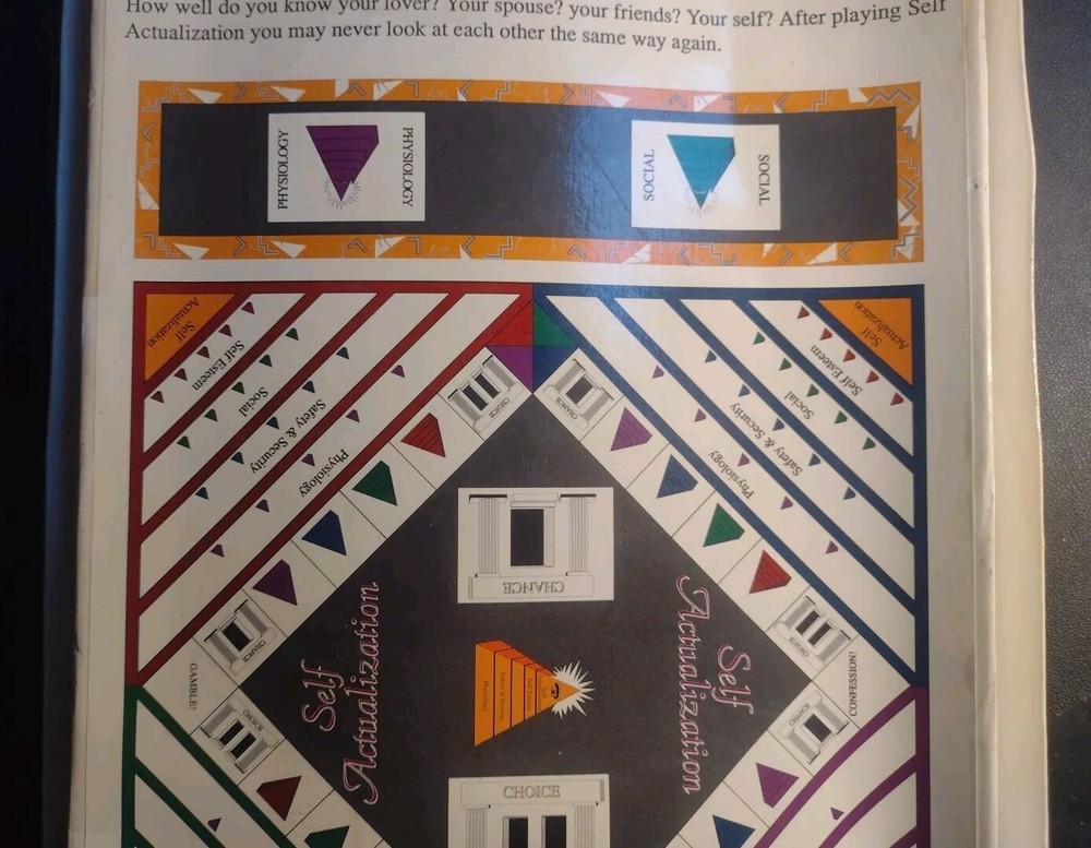 Self Actualization Board Game 1990