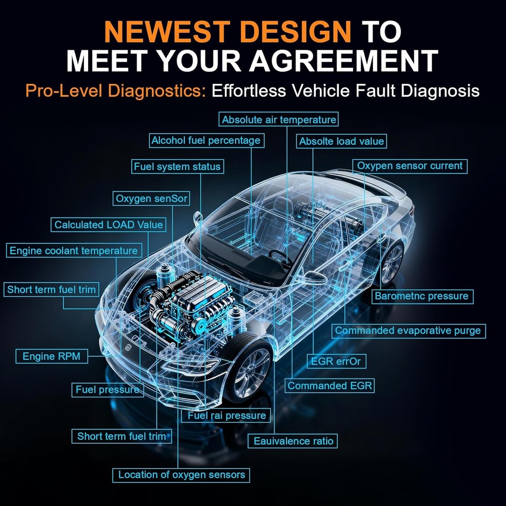 OBD2 Scanner Car Transmission Diagnostic Tool Report Code Reader Battery Tester