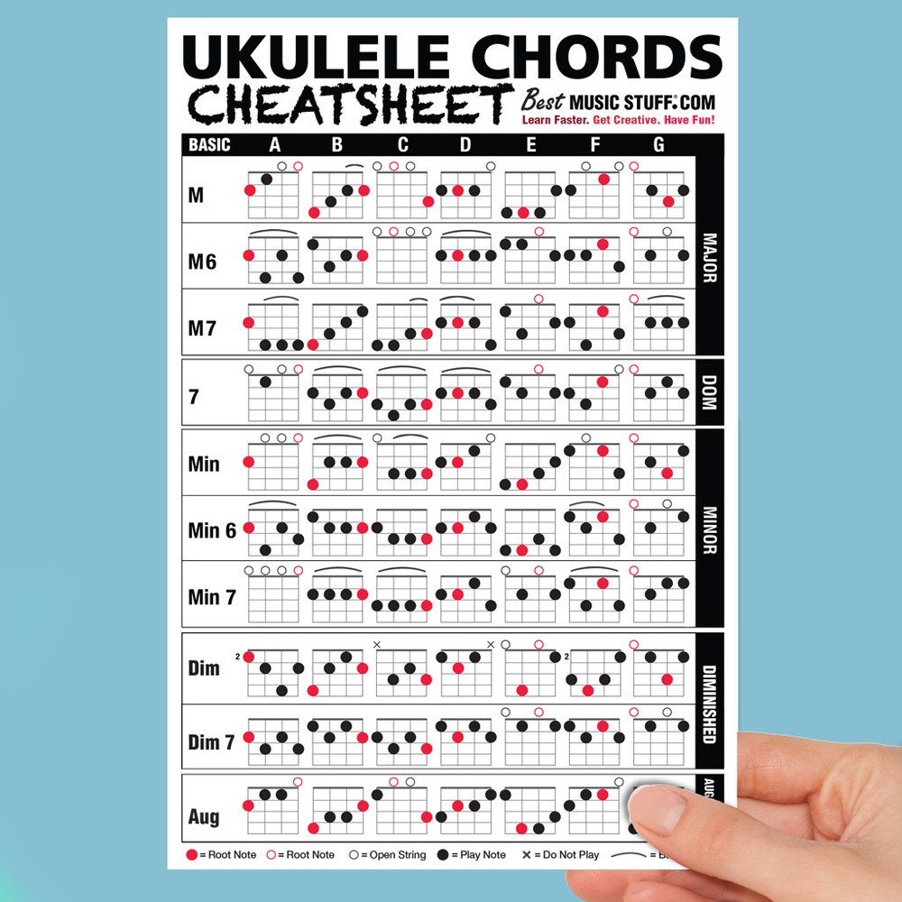 JUMBO Ukulele Chords Cheatsheet Pocket Reference (Laminated & Two Sided) 6"x9"