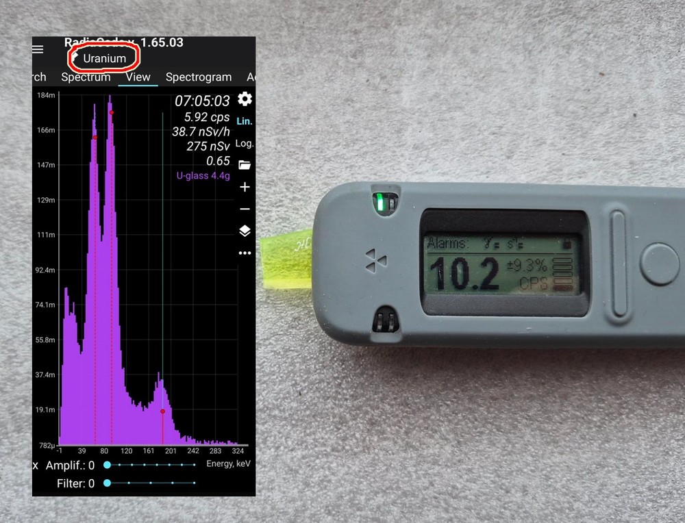 Check sources for Geiger counters, radiometers, and dosimeters