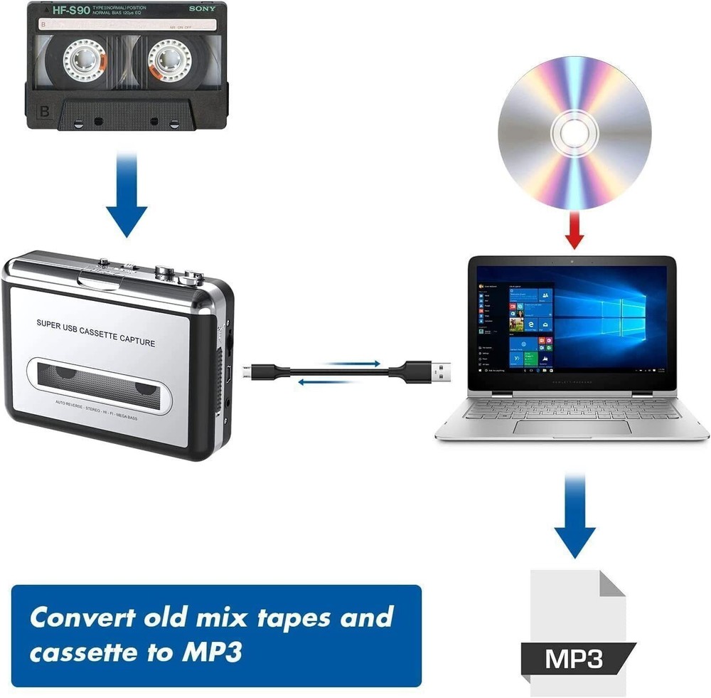 Portable USB Cassette to MP3 Converter No Software Needed Plug & Play for PC