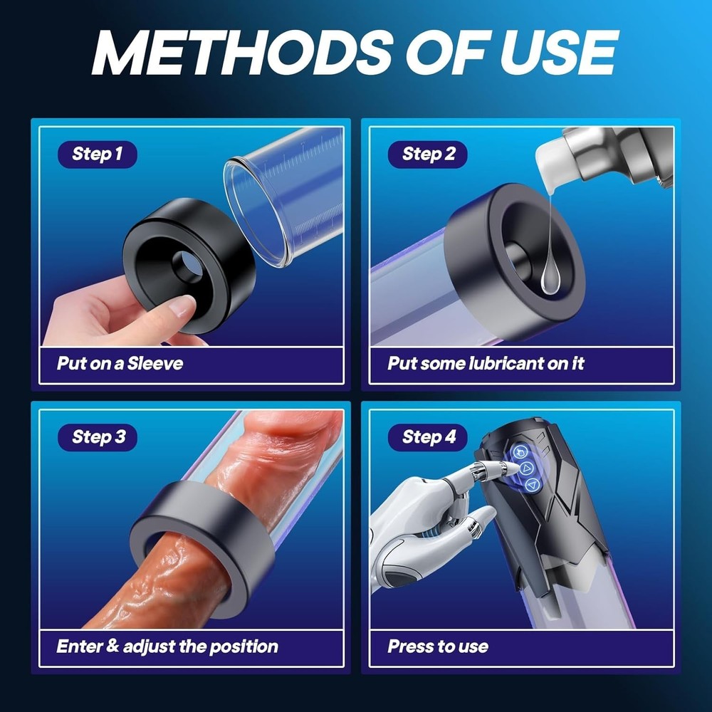 Automatic Penis Pump with Quick Release: 5 Modes & 3 Rings for Better Stamina