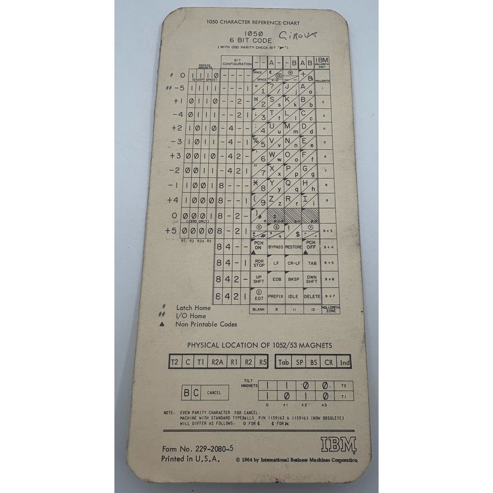 Vintage IBM Customer Engineering Reference Cards & Procedures Lot – 1960s