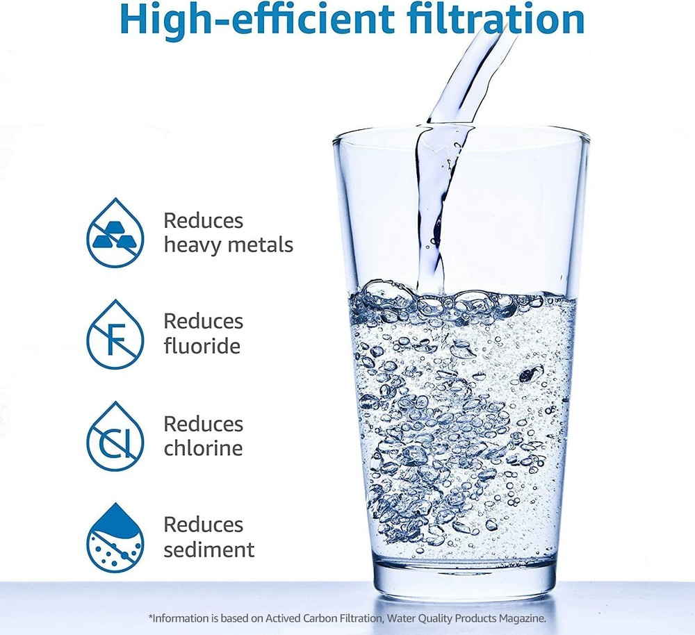 AQUA CREST RV Inline Water Filter,for RVs and Marines, Drinking & Washing Filter