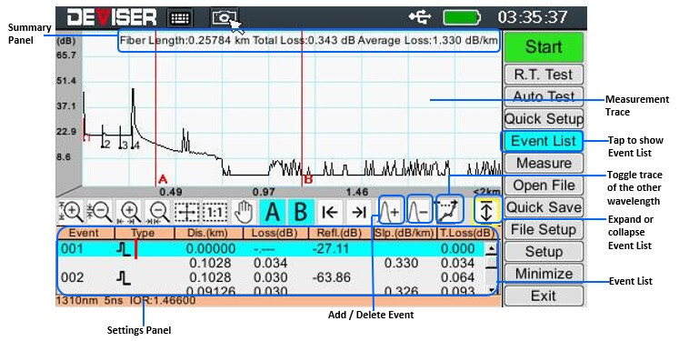 Deviser AE1001 OTDR for FTTx Installation