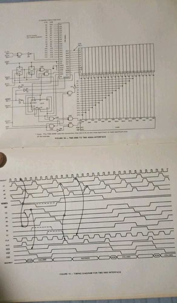 TMS4500A Dynamic Ram Controller User Manual 1982 Texas Instruments MOS Memory