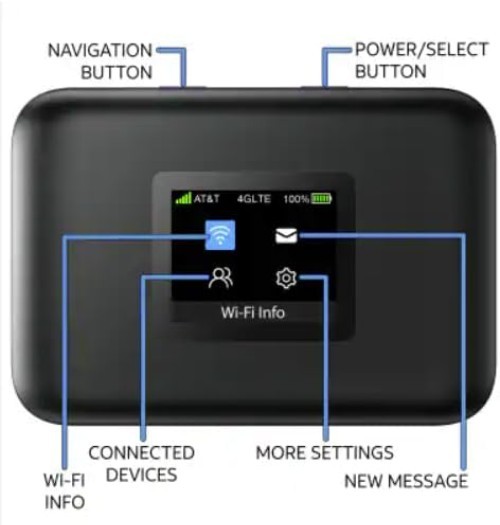 Turbo Hotspot 3: Connect 16 Devices Simultaneously