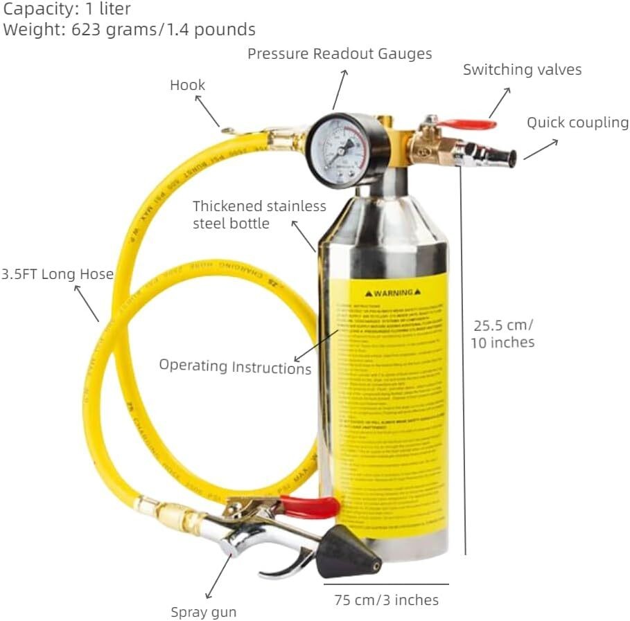 A/C Flush Kit Car Air Conditioner System Clean Canister Flushing Tools Sets US