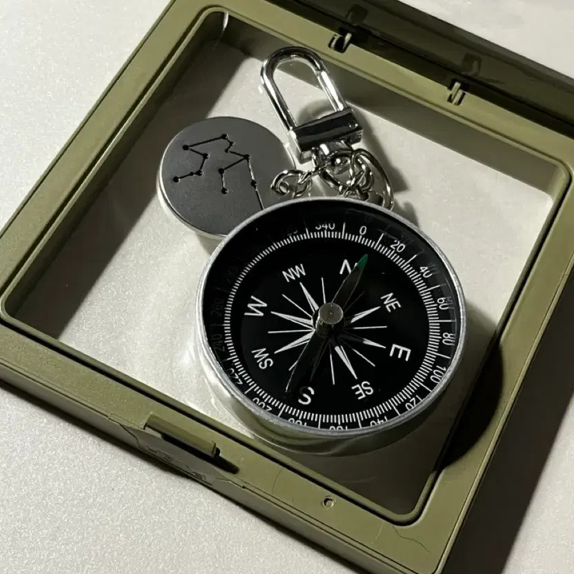 Trousse Compass Keyring
