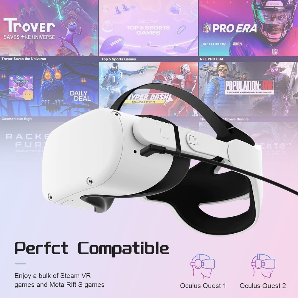 VR Link Cable Compatible with Oculus/Meta Quest 2/3/Pro Accessories and PC/St...