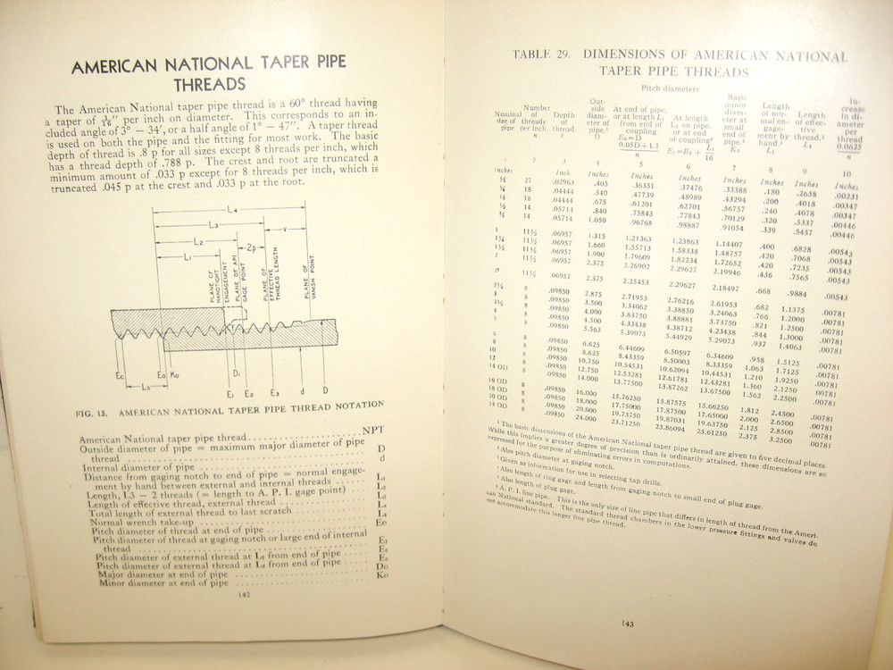 1948 Van Keuren Precise Measuring Tools Catalog & Handbook, No.34