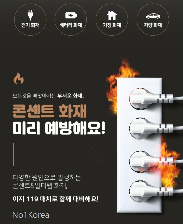 Fire Extinguishing Sticker Patch for Outlet 28ea Safe Socket Multi Outlet