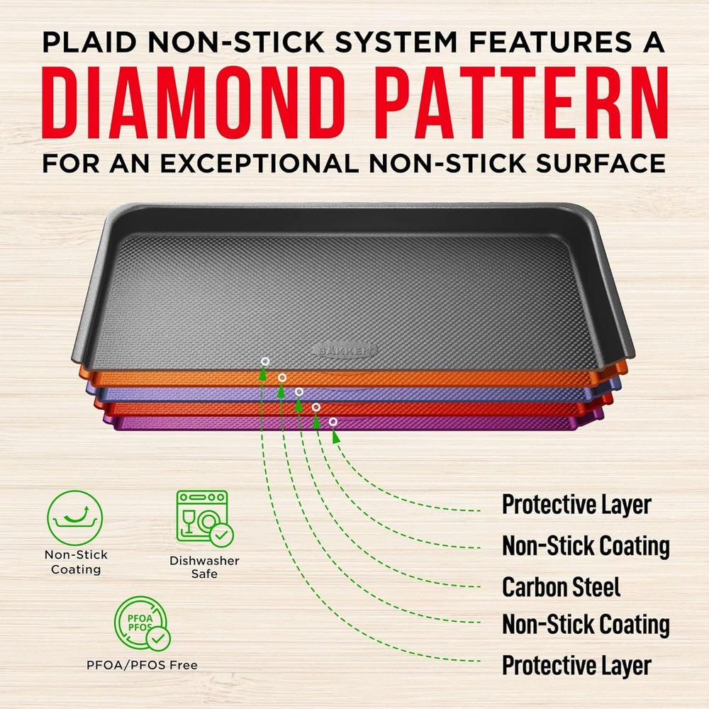 8-piece Bakeware Set – Non-stick, Professional, Multi-sized, Black.