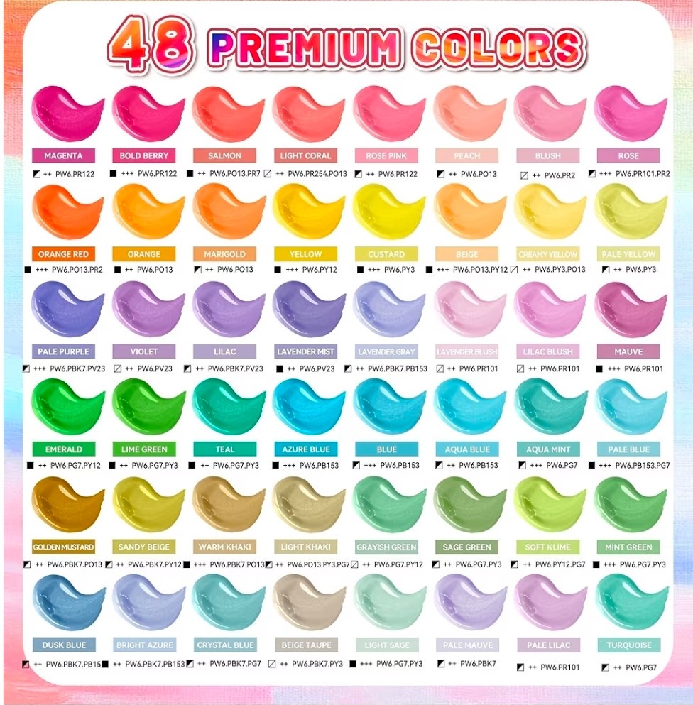 Acrylic Paint for Ready to Paint Ceramic Bisque