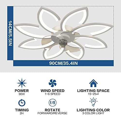 Bladeless Ceiling Fan With Lights, Modern Flush Mount With Dimmable LED Light