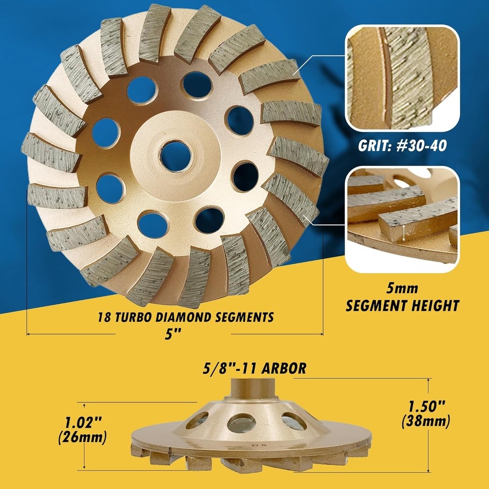 Turbo Segmented Grinding Wheels - 5" Medium Bond