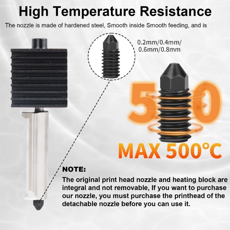 Exchangeable Accuracy Nozzles With Alignment Structure For Smooth