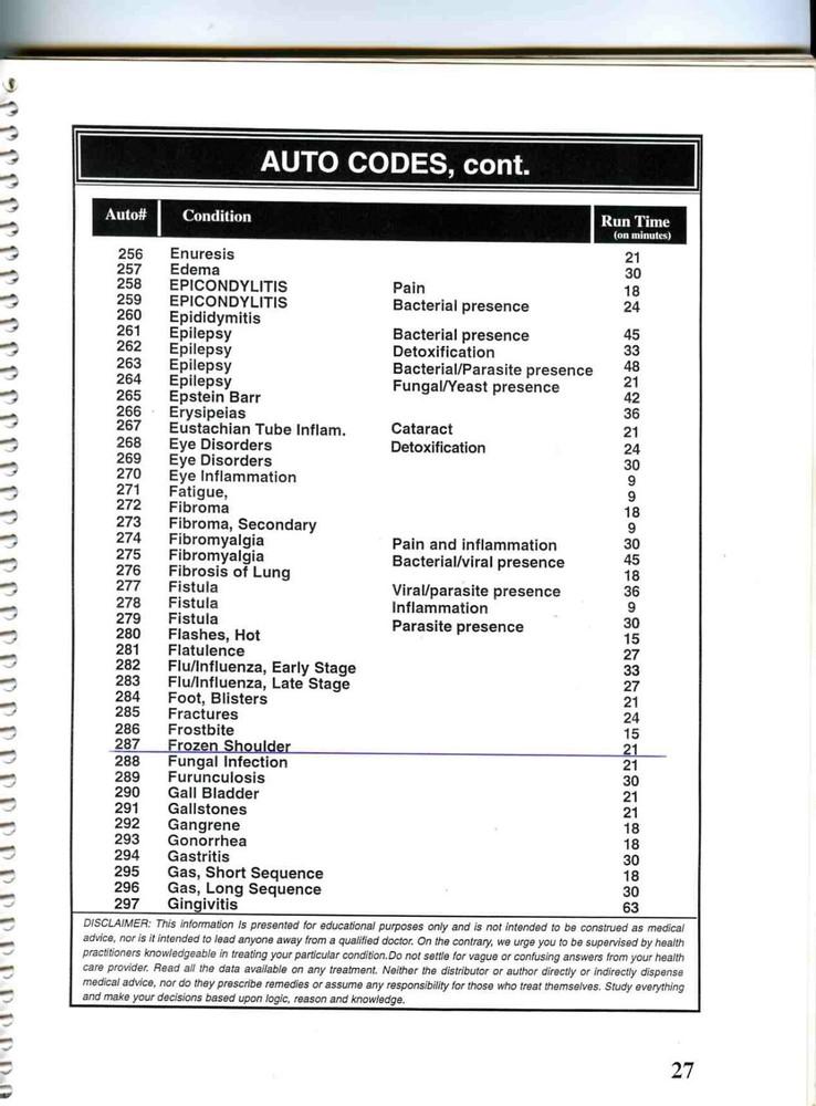 Bio Solutions Frequency Resonant machine / 1 SOLD 1 left