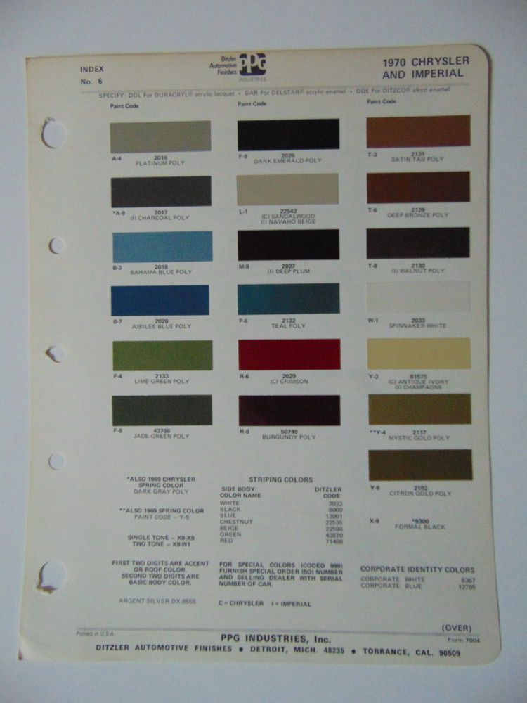 Original 1970 Ditzler Chrysler and  Imperial Paint Chips Sheet