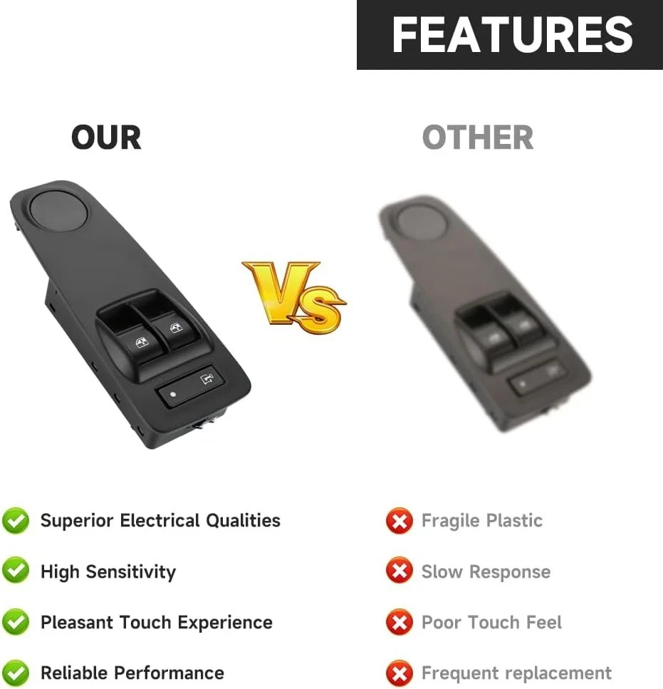 Front Driver Side Master Power Window Switch - Compatible for Ram Promaster 1500