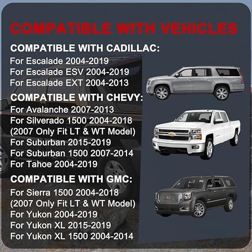 4PC Front Sway Bar Stabilizer Bushing Kit 36 MM Stabilizer Bar / 2007-2020