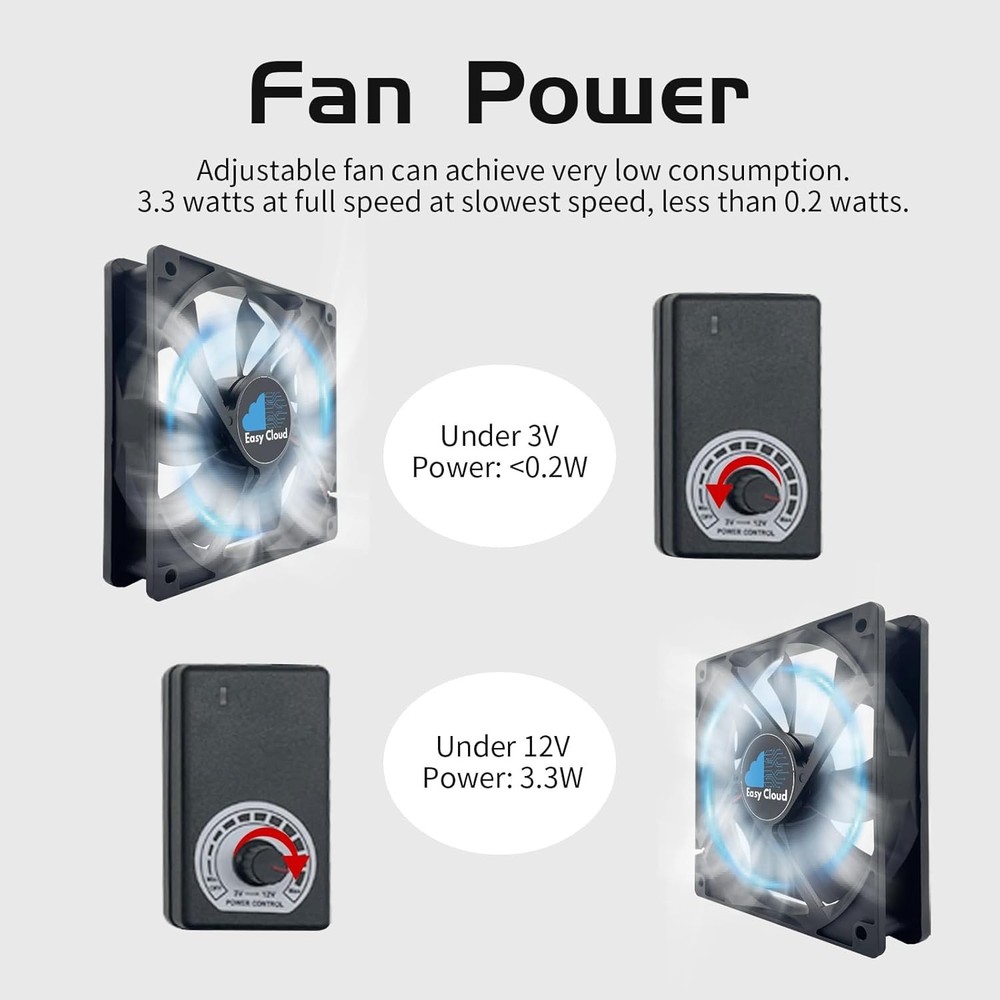 120mm Computer Fan, AC Plug w/ Speed Controller | Dual Ball Bearing (Easy Cloud)