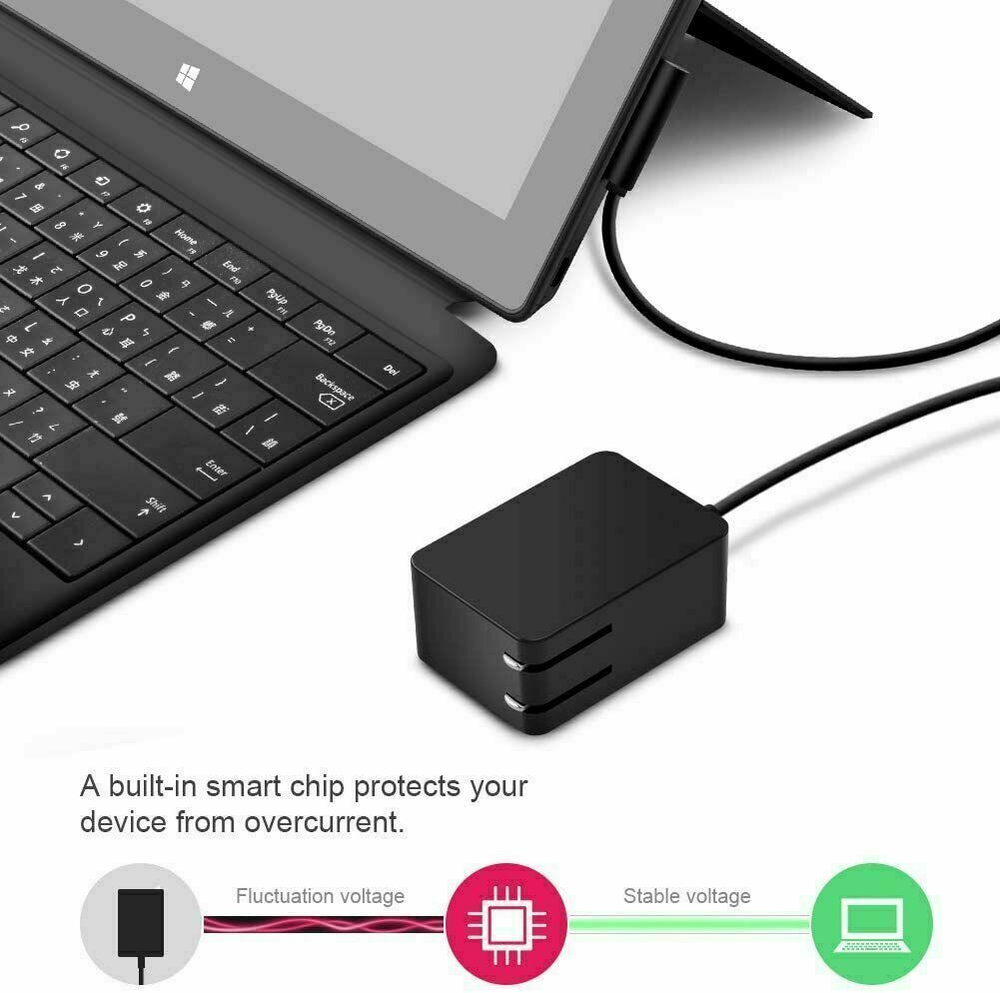 Adaptor Charger For Microsoft Surface Pro/Pro 2/RT 10.6 Windows 8 Tablet adapter